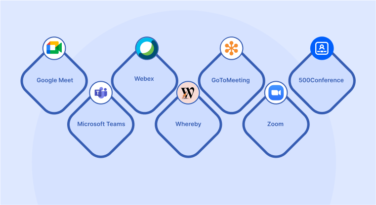 7 Best Platforms for Effective Virtual Meetings